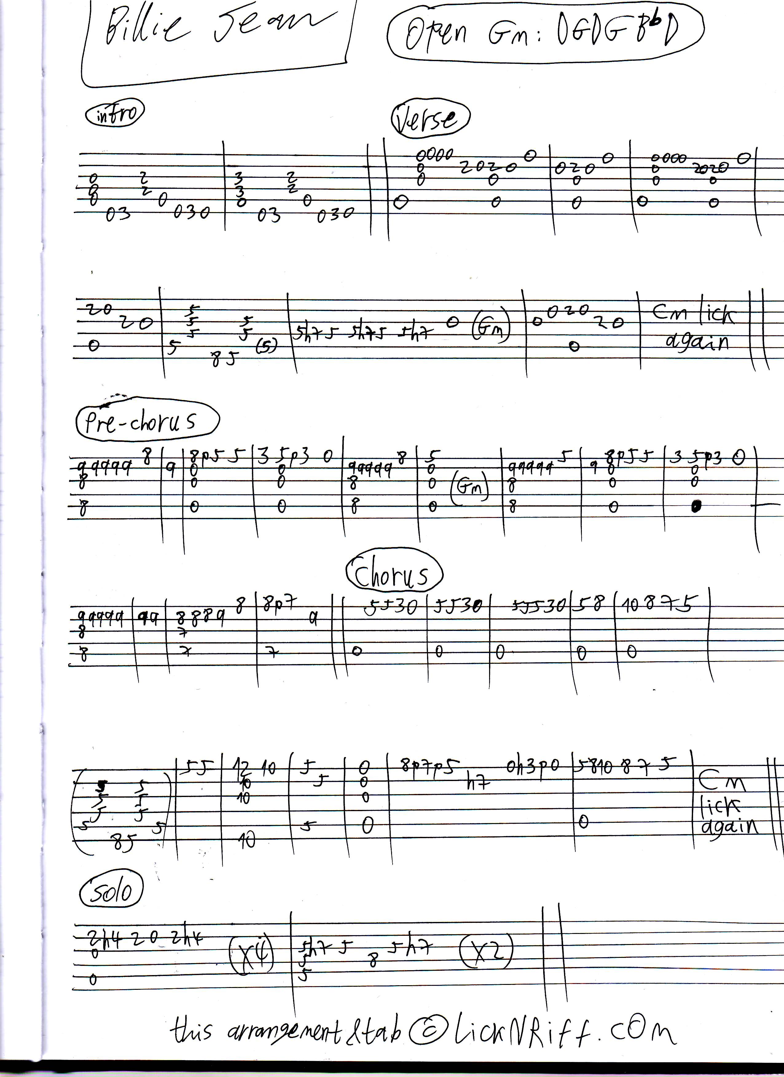 爵士乐吉他谱,15个爵士基本和弦,爵士乐简(第9页)_大山谷图库
