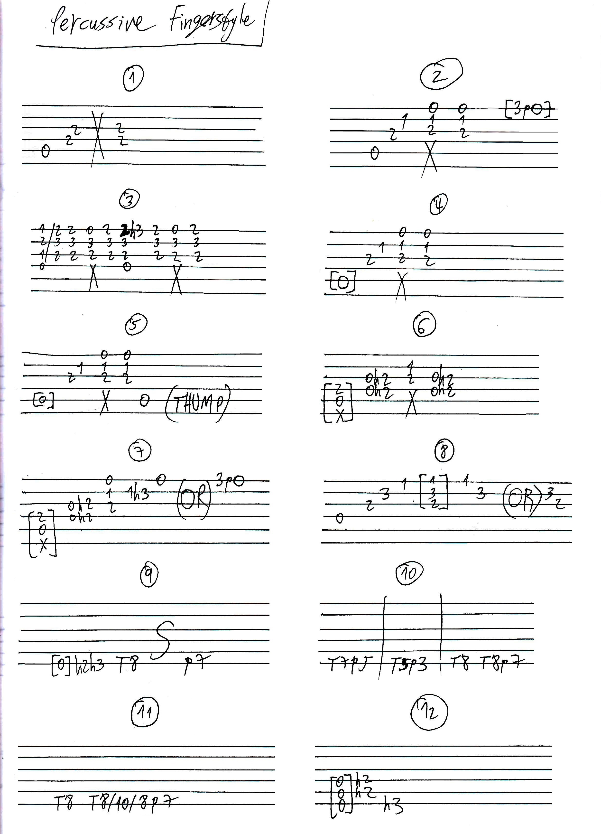 Percussive Fingerstyle « LickN'Riff Create Your Own Guitar Legacy