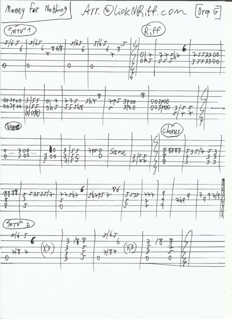 Money For Nothing LickN'Riff Create Your Own Guitar Legacy