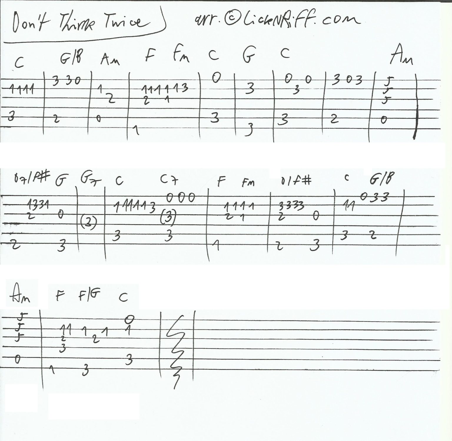 Don’t Think Twice, It’s All Right – LickN'Riff – Create Your Own Guitar